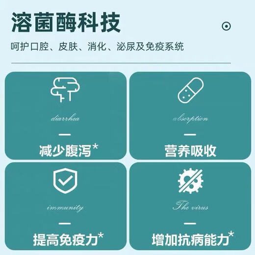 GRIFFIN Cat Food P62 Grain-Free Freeze-Dried Double Mix Full Price Cat Food Added Probiotics Eight Kinds of Meat Formula Red and White Meat P68 Grain-Free White Meat Cat Food 1.8kg