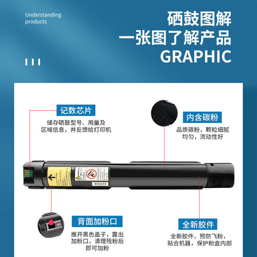 
Jingsheng VC7025 Powder Box Xerox VersaLink Copier C7020/7025/7030 Toner Cartridge Toner Cartridge [Large Capacity] Four-color Toner Cartridge 1 set [About 66,000 pages in total]