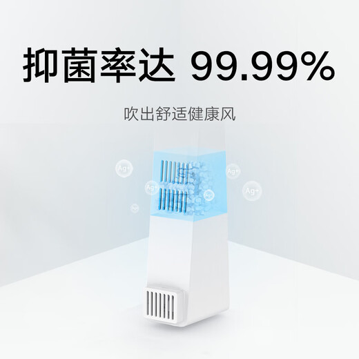 Mijia Xiaomi Умный охлаждающий вентилятор Домашний вентилятор для кондиционирования воздуха Сезон сердцебиения Вентилятор водяной градирни Домашний охлаждающий вентилятор с ледяными кристаллами Вентилятор кондиционера Выдувное охлаждение Увлажнение Безлопастный башенный вентилятор ZFSLFS01DM