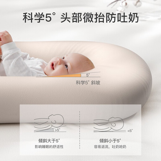 YEESOOM bed in bed baby, baby sleeping in bed in bed magic tool, newborn anti-shock jumping uterus bionic bed sleeps well, four seasons universal antibacterial soft bed in bed-mint green