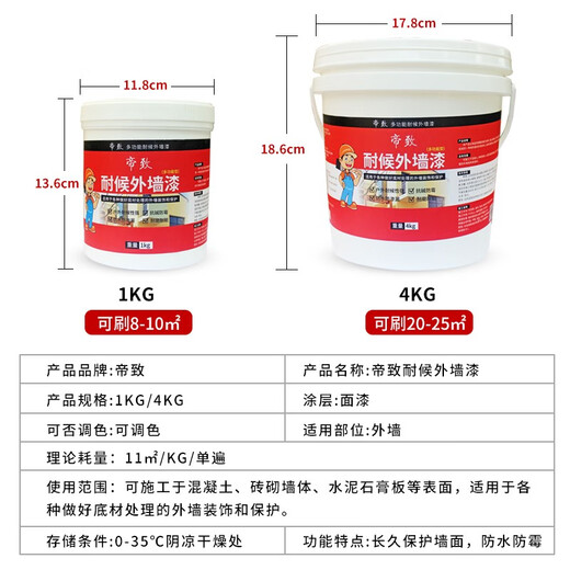 Dizhi weather-resistant exterior wall paint, waterproof and sunscreen paint, outdoor durable bathroom wall latex paint, balcony paint, grass green 5L