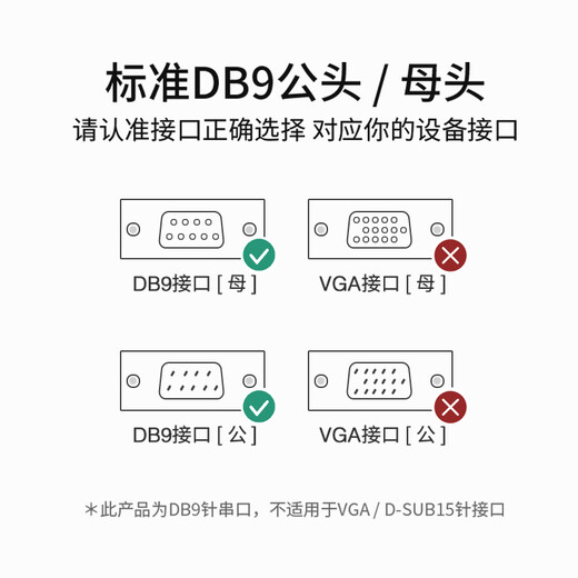 Yeren DB9 male to female straight serial port line 3 meters COM port RS232 control line extension cable suitable for scanner printer cash register CNC machine tool barcode CKX05
