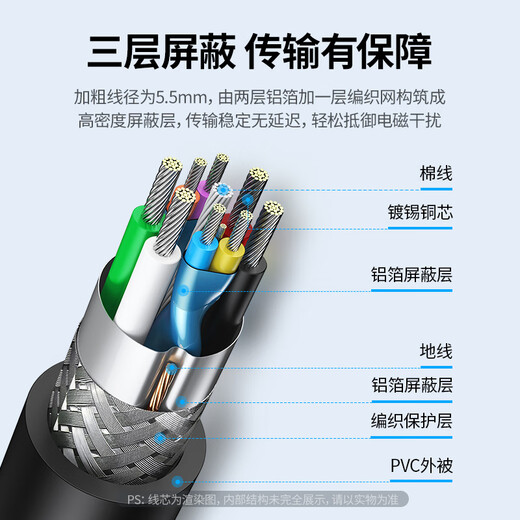 绿联USB3.0延长线公对母数据连接线电视电脑主机硬盘U盘鼠标键盘打印机扩展线加长转接线0.5米 30125