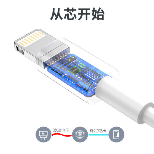 Lingchen USB-C Apple PD20W fast charging data cable suitable for iPhone14/13ProMax/12/mobile phone Type-CtoLightning flash charging cable 1.5 meters