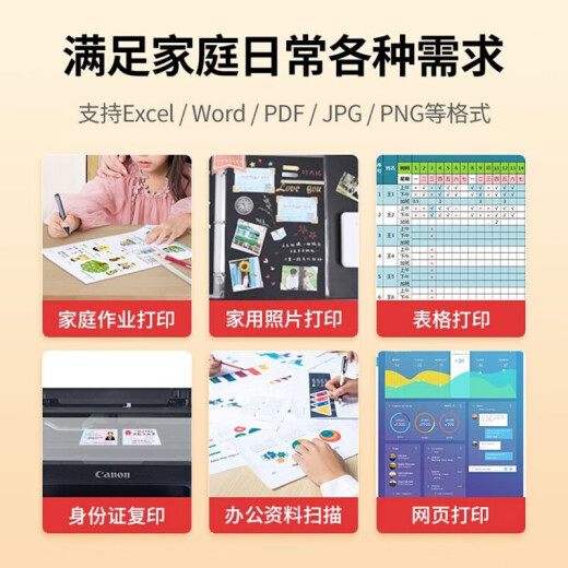 佳能TS3380 学生家用手机无线直连照片远程办公A4彩色打印机 复印 TS3380白色(手机连接+无线|远程+电脑） 套餐二(主机+黑彩加墨+墨水4瓶+相纸+打印纸）