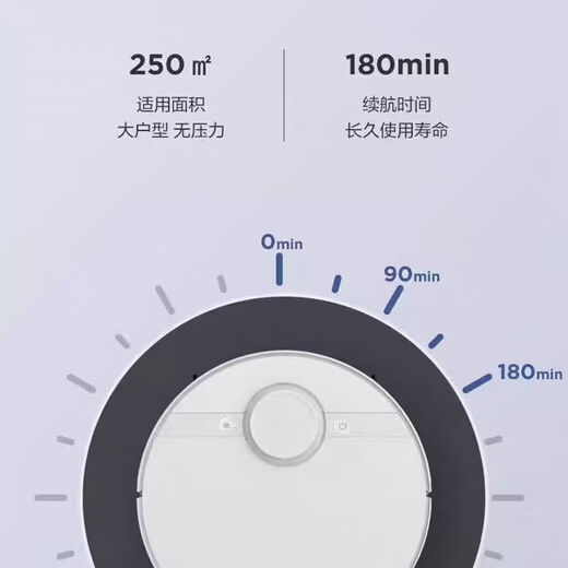 美的（Midea）扫地机器人扫拖一体智能抑菌扫智能激光导航3D避障家用APP操控 M7 Young【白色】