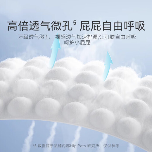 Hippie dog (hipidog) pet pull-up pants for male dogs and female dogs, aunt diapers, menstrual pants, deodorant absorbent diaper pads for dogs, female dog pull-up pants/XL 10 pieces, new customers trying it out, single package