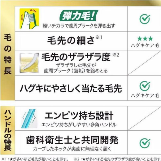 
GUM new version of Japan imported GUM#488#588#688 medium hair 428#528 super elastic hair graft care toothbrush 518 soft hair 1