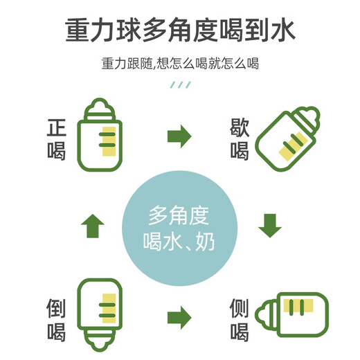 Gongzhi is suitable for Pigeon baby bottle accessories, duckbill pacifier, suitable for Pigeon three-generation baby bottle learning drinking duckbill with gravity ball 2 pieces