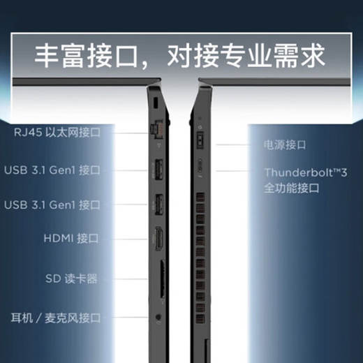 ThinkPad  T15P 英特尔15.6英寸高性能设计师独显笔记本电脑 I7-10750-32G-1TB-GTX1050 9成新