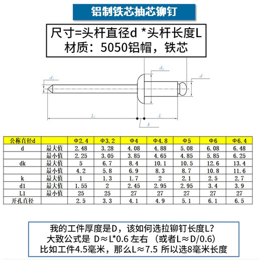 Jinggong aluminum core blind rivets iron rivets open round head large cap countersunk head rivets M2/2.4/3/4/5/6mm M2*4 (100 pieces) Aluminum color