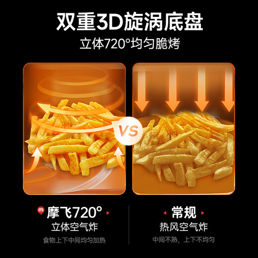 Morphyrichards air fryer small household visual electric fryer non-stick easy to clean 3.5L large capacity light fat less oil free temperature control French fries machine MR8103 light luxury blue 3.5L