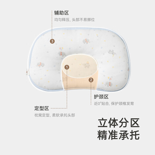 YEEHOO shopping mall same style baby pillow newborn baby shaped pillow antibacterial pillow mist blue 36x25cm