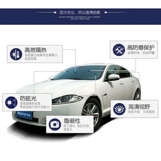 FANCYCHIC car window film self-adhesive car film car glass film car insulation film solar film full car film explosion-proof film sunscreen film high thermal insulation privacy high thermal insulation sun protection deep black (privacy) 50cm wide * 1 meter long (one side window) universal tool