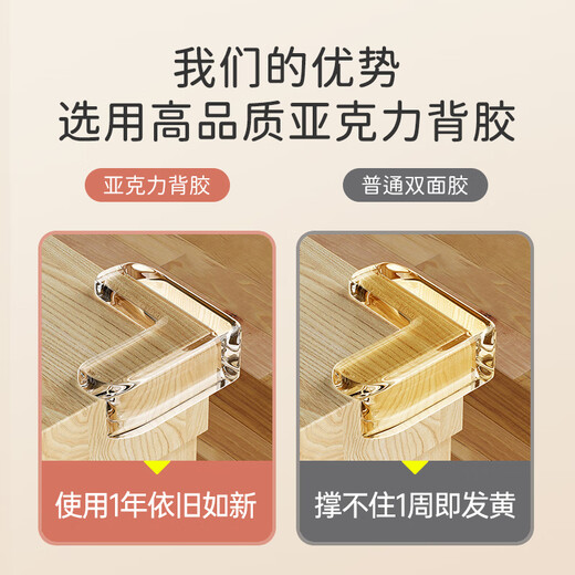 Licheers Anti-collision Corner Table Corner Anti-collision Corner Protector Infant and Child Safety Anti-collision Coffee Table Transparent Anti-collision Soft Corner Sticker 8 Pack