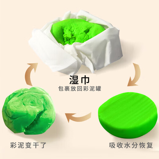 MEILE CHEDHEIT BOUND MUD FLASTINE CLASTION CLAY Kinder ungiftiger 16 Farbe Nicht ultra-leichter Ton handgefertigtem Tonkindergarten Geburtstag Geschenk