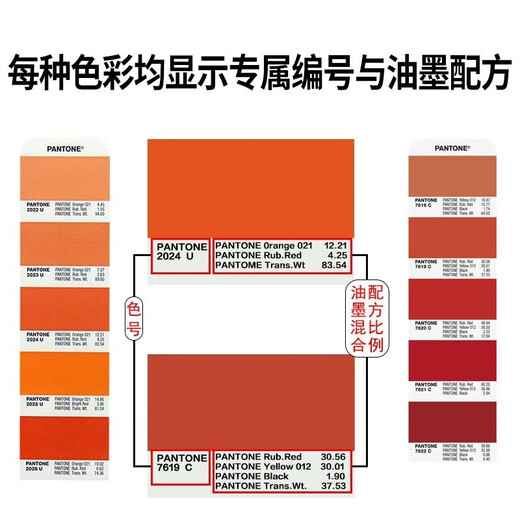PANTONE潘通色卡配方指南GP1601B 通用国际标准专色色卡1-7开头CU卡专色色卡通用色卡 2022新版 2390种色彩