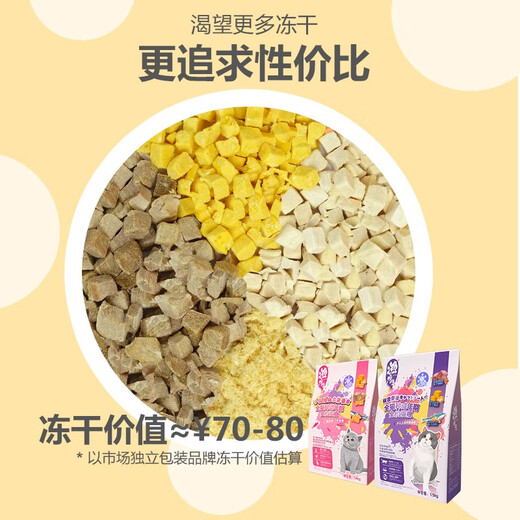Yuxiao eats freeze-dried full-term cat food adult cat food full price cat food chicken duck meat egg yolk freeze-dried cat food freeze-dried kitten food 50g