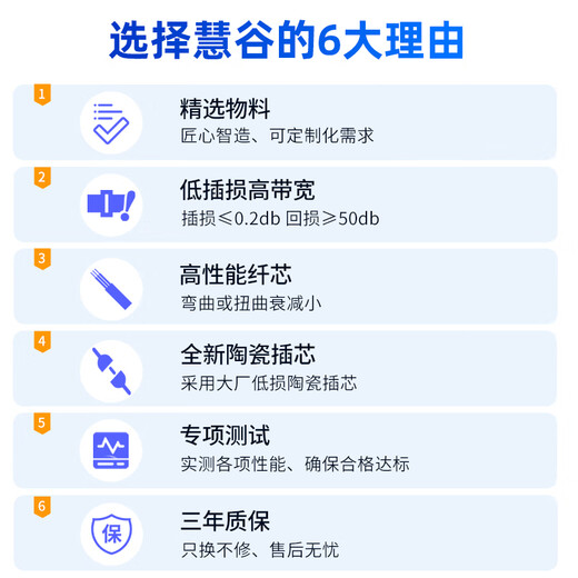慧谷 光纤跳线LC-LC单模单芯5米光纤光缆尾纤 9/125μm电信级光纤线 HG-LC-LC-SM-5