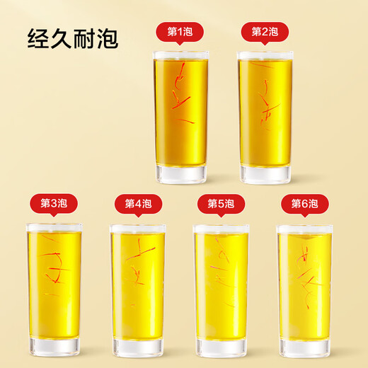 Hergestellt in Jingdong, einer besonderen Safran -Geschenkbox 9G, iranischer Safran, praktische Geschenk für Frau und Mutter, in Wasser getränkt