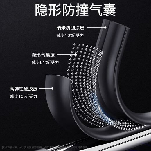 RoxviLL suitable for Xiaomi mix4 mobile phone case genuine leather MIX4 alloy lens protection ring all-inclusive men's and women's anti-fall business light luxury protective back shell Xiaomi Mix4 smart black 丨 alloy lens ring protection