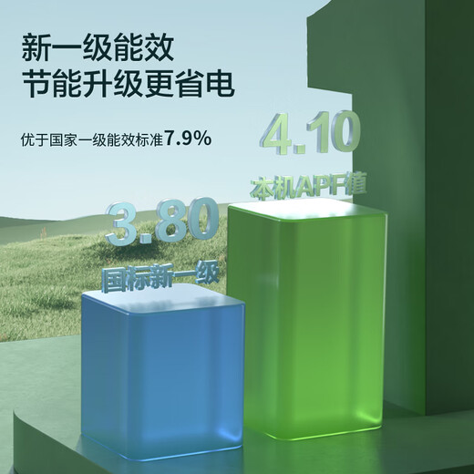 Panasonic central air conditioner ZD series 2 HP one-to-one duct machine first-class energy efficiency 20 times Nanoyi one-price all-inclusive package CS-E18D0AZ2BD Home appliances national subsidy