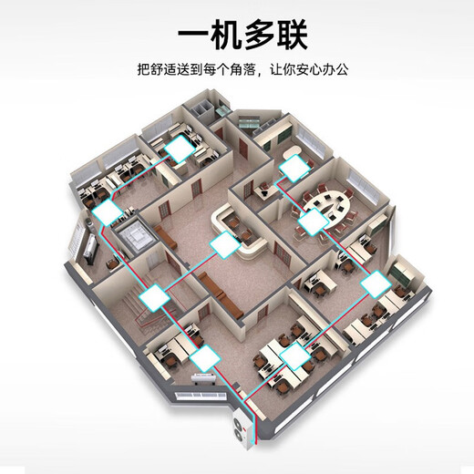 TCL中央空调10匹一拖二一拖三一拖四天花机吸顶空调多联机 商用空调直流变频一级能效 嵌入式吸顶机 大6匹 一级能效 一拖三变频天花机