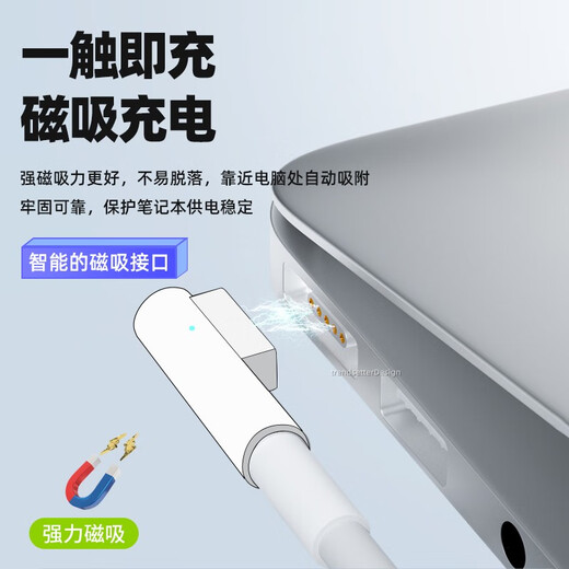 Voller Apple-Laptop-Ladegerät 45W/60W Magnetischer L-Kopf A1369/A1370/A1278 Power Adapter 65W Ladegerät + Apple L-Kopf-Ladekabel A1185/A1344/A1330/A1342