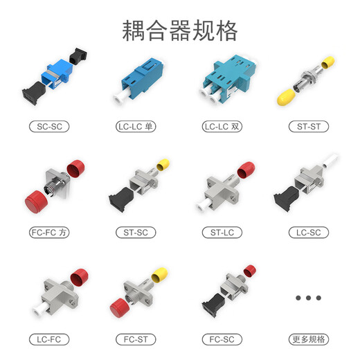 SK-Link Telecommunications Grade LC-LC Simplex Coupler Interface Fiber Fiber Premumpter Advension Advension Adapter Sk-ohq-lclc