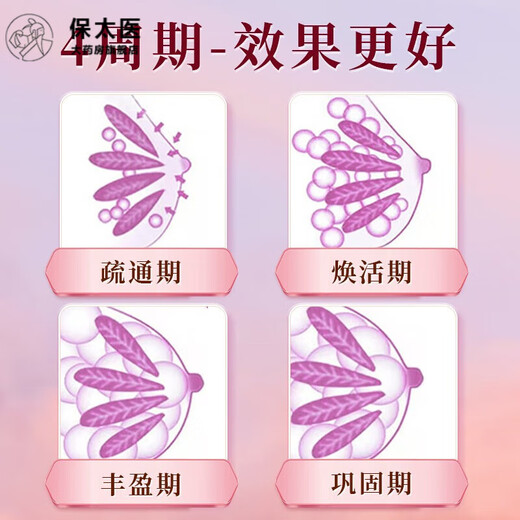 Directly sold by Conba Pharmacy, 60 capsules of papaya and kudzu root tablets containing collagen, women's curves, non-papaya and kudzu root powder, double peak sprint, 3 bottles of Fengzi