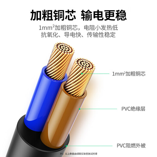 绿联电源线 二插芯主机电源延长线 适用电动车充电空调电脑监控电视机加长插头插座3米 15742