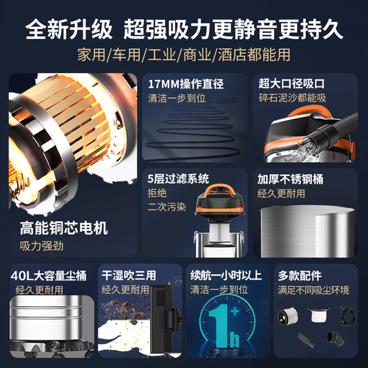 Royalstar industrial vacuum cleaner 3300W peak high power household high suction 40L decoration land reclamation hotel cleaning commercial car wash RS-XT300B-1