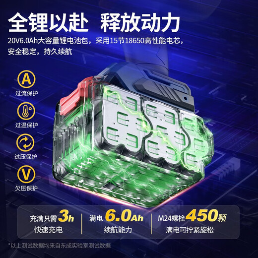 
Dongcheng brushless rechargeable impact air cannon with high torque DCPB998/698 auto repair tower infrastructure electric wrench [1288 auto repair special] double electric 4.0