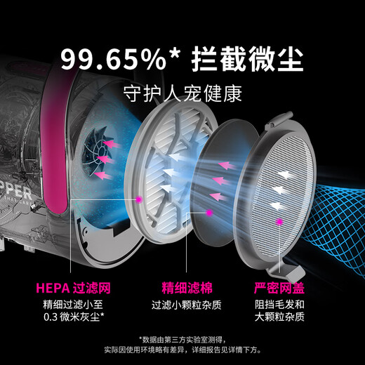 Xiaopei pet hair suction and hair trimmer (5-in-1) electric hair clipper for cats and dogs, household multifunctional shaving and hair suction