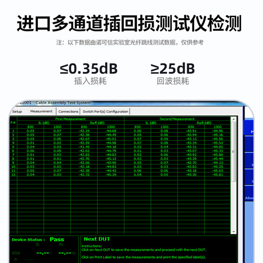 
Nokoxin MPO-MPO fiber jumper female multimode 8 core 12 core OM3/OM4 bundle B polarity compatible MTP 40G/100G jumper MPO-MPO multimode 8 core 100G OM4 10 meters