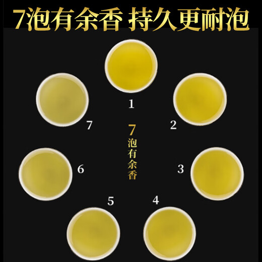 Ein Topf Zuixiang Tieguanyin -Tee -Duft authentischer Orchideenduft Oolong Tee High Mountain Tea Box 250 g * 2 Kisten 500 g Gesamt