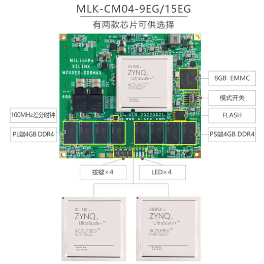米联客MLK-F24-CM04开发板Zynq UltraScale+MPSOC 9EG/15EG +DAQ9767-1V8 MLK-F24-CM04-15EG(-2)