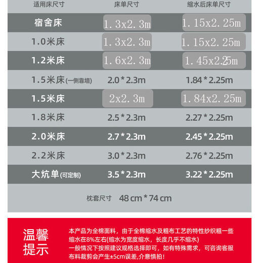 Xingyue Shengfan can't afford to throw the ball, pure cotton old coarse cloth bed sheet three-piece set, thickened cotton single double king bed Kang single bed, vertical and horizontal gray 1 meter bed 1.3x2.3 meter bed sheet