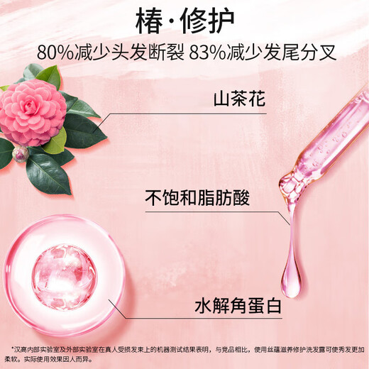 Siyu (syoss) Camellia oil nourishing and repair kit (wash 420ml + moisturize 420ml)