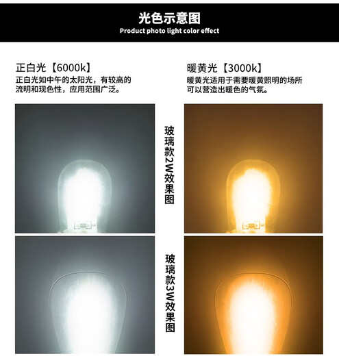 樱姬LED冰箱灯泡螺口暖白光床头油烟机缝纫机冷藏通用型光源 E14110V220V通用款9W 9白