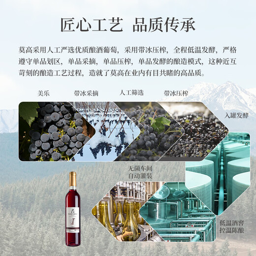 Mogao (MOGAO) wine red wine, ice wine sweet fruit wine, ice red 500ml*6 whole box gift box