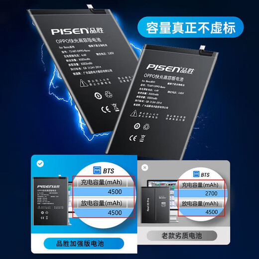 PISEN PISEN Business Battery is suitable for OPPO OPPO r9s r11r11splus R15 Dream Edition r17 r17pro replacement installation panel R17 R17T battery [BLP681] Independent installation (with tool kit)