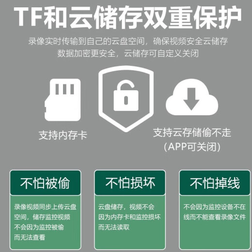免插电4K超高清家庭小型无线摄线头手机wifi远程监控器家用摄像头 4K超清+远程开关wifi版黑色 32G内存卡(循环保存录像约8天)