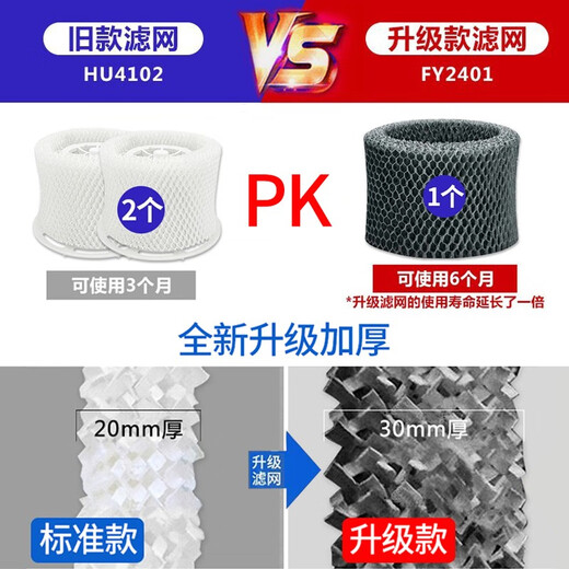 Sicheng adapts Philips humidifier filter element HU4803HU48014813HU4102 to upgrade FY2401 filter