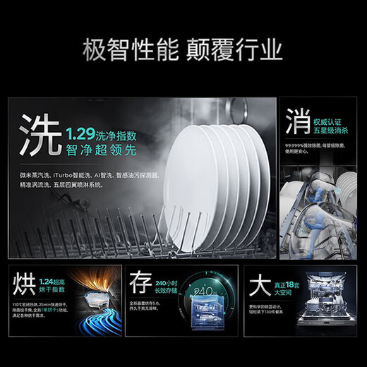 SIEMENS Intelligent Cleaning Rubik's Cube 18/20+2 sets of large-capacity built-in dishwashers Five-star sterilizing crystal bud drying 240h antibacterial storage AI intelligent washing micron steam washing subsidy 20% Classic hot style 18 sets丨Yao Steel Black-SJ45ZC24MC