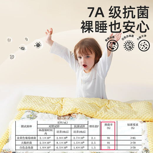 More Rabbit Baby Quilt Newborn Special Baby Beanie Quilt Class A Men's and Women's Children's Blanket Winter Quilt 120*150