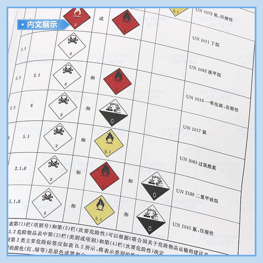 
Genuine new GB 16804-2011 Gas cylinder warning label China Standard Publishing House provides regular invoices
