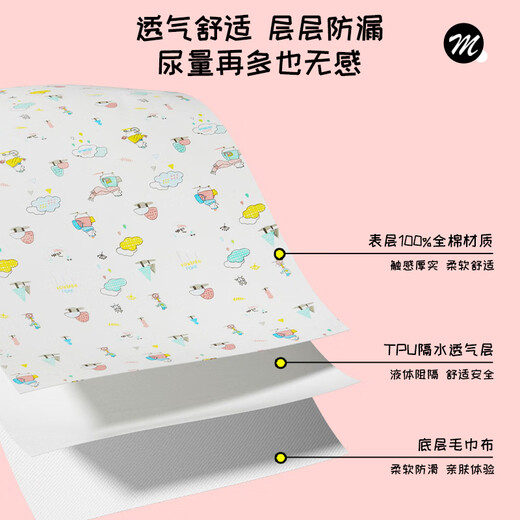 Magmeng baby diaper pad washable mattress care pad menstrual pad waterproof urine barrier queen sheet 35*45cm