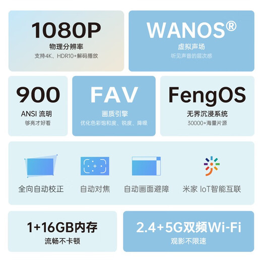 Xiaoming EQ200 projector home projector ultra-high definition projection smart home theater (fully automatic correction, automatic focus, automatic obstacle avoidance) EQ200