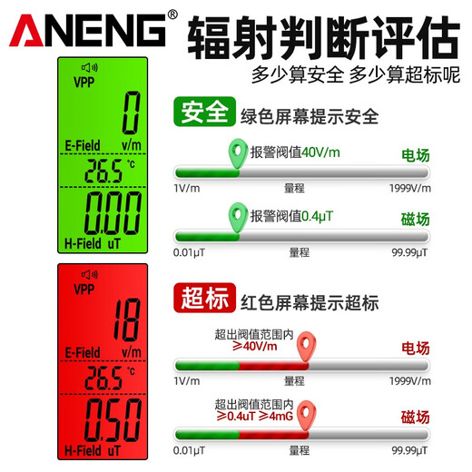 ANENG household electromagnetic radiation detector high-precision electromagnetic wave radiation measuring instrument high-voltage electric field magnetic field tester GN902 radiation tester standard configuration